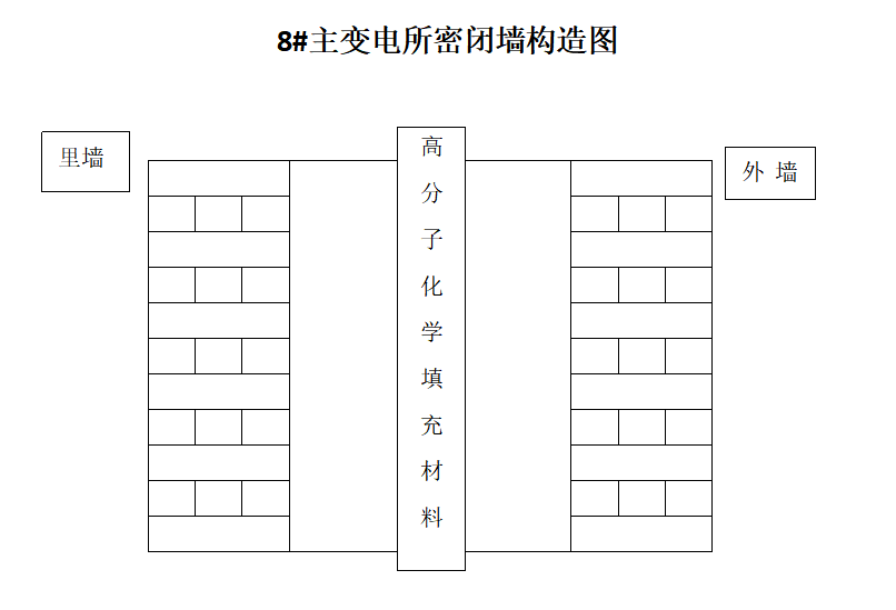 充填二號04.png