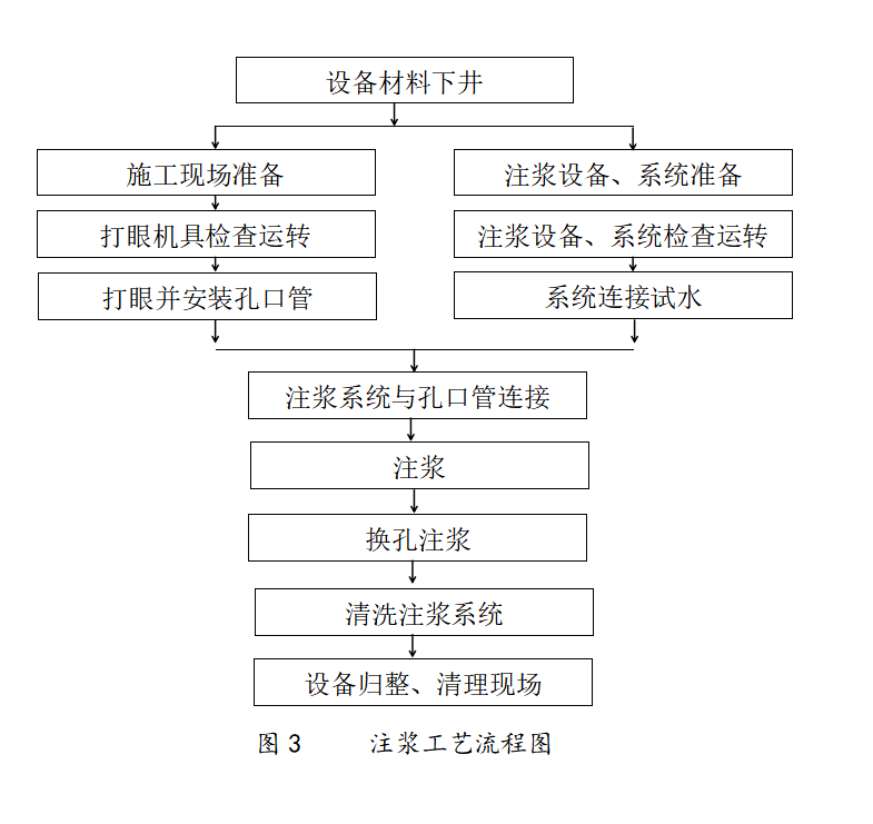 ds 工藝圖.png